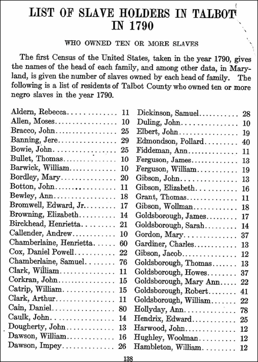 Description: Macintosh HD:Users:Mara:Desktop:Talbot.png