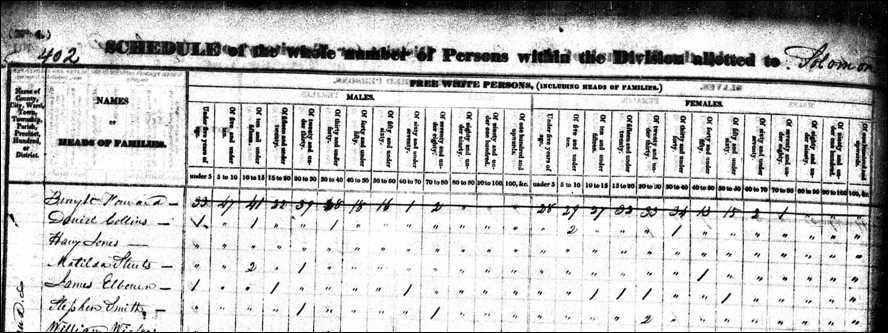 Description: Macintosh HD:Users:Mara:Desktop:James1830.png