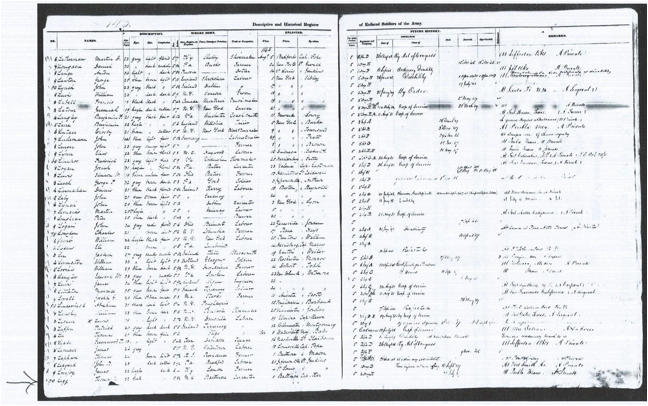Description: Macintosh HD:Users:Mara:Desktop:legg thomas army returns died mexico.jpg