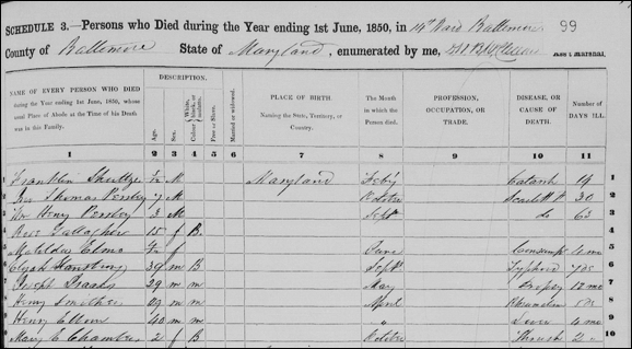 Description: Macintosh HD:Users:Mara:Desktop:Henry.png