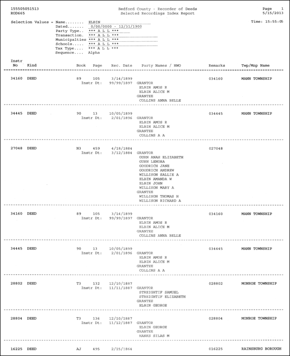 Description: Macintosh HD:Users:Mara:Documents:Documents and Data:webdocs:ELBEN:JOHN-PENNSYLVANIA:BedfordCountyPAWills003.jpg