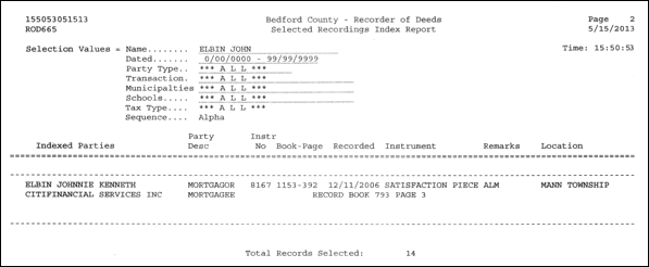 Description: Macintosh HD:Users:Mara:Documents:Documents and Data:webdocs:ELBEN:JOHN-PENNSYLVANIA:BedfordCountyPAWills008.jpg