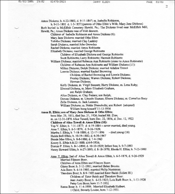 Description: Macintosh HD:Users:Mara:Documents:Documents and Data:webdocs:ELBEN:JOHN-PENNSYLVANIA:JohnElbin002.jpg