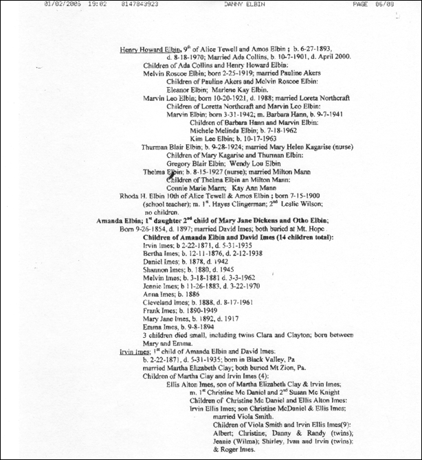 Description: Macintosh HD:Users:Mara:Documents:Documents and Data:webdocs:ELBEN:JOHN-PENNSYLVANIA:JohnElbin005.jpg