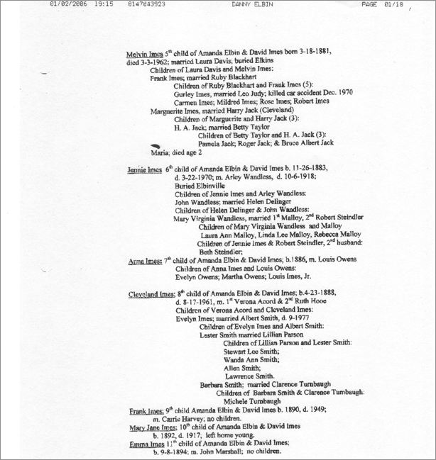 Description: Macintosh HD:Users:Mara:Documents:Documents and Data:webdocs:ELBEN:JOHN-PENNSYLVANIA:JohnElbin008.jpg