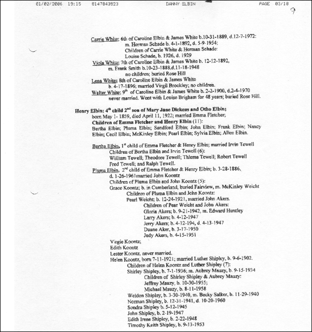 Description: Macintosh HD:Users:Mara:Documents:Documents and Data:webdocs:ELBEN:JOHN-PENNSYLVANIA:JohnElbin010.jpg