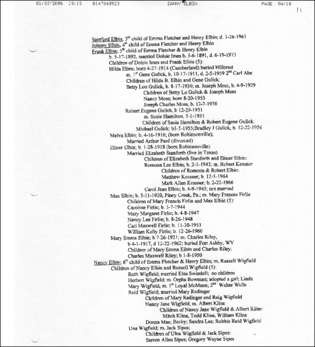 Description: Macintosh HD:Users:Mara:Documents:Documents and Data:webdocs:ELBEN:JOHN-PENNSYLVANIA:JohnElbin011.jpg