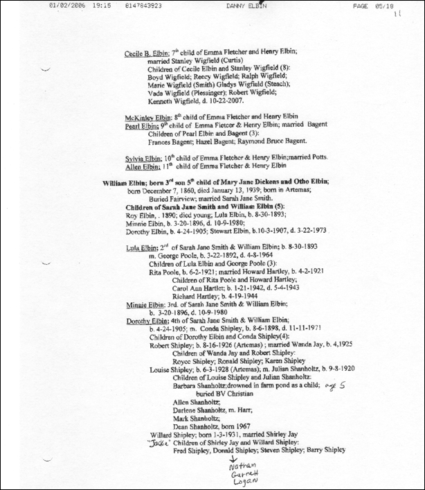 Description: Macintosh HD:Users:Mara:Documents:Documents and Data:webdocs:ELBEN:JOHN-PENNSYLVANIA:JohnElbin012.jpg