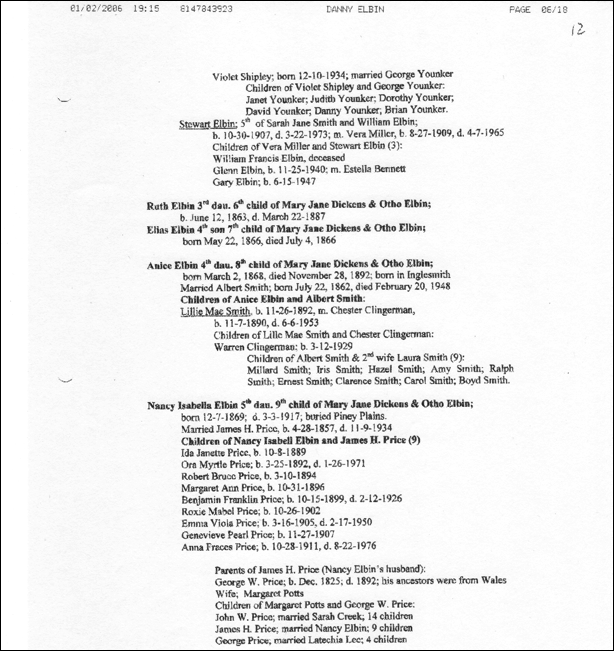 Description: Macintosh HD:Users:Mara:Documents:Documents and Data:webdocs:ELBEN:JOHN-PENNSYLVANIA:JohnElbin013.jpg