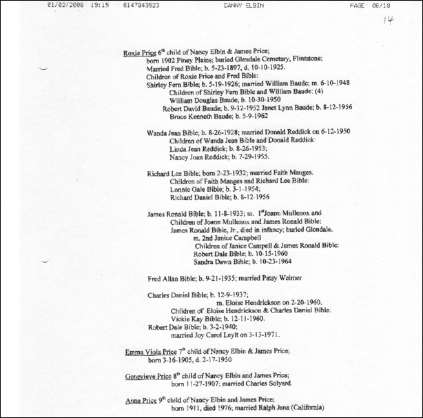 Description: Macintosh HD:Users:Mara:Documents:Documents and Data:webdocs:ELBEN:JOHN-PENNSYLVANIA:JohnElbin015.jpg