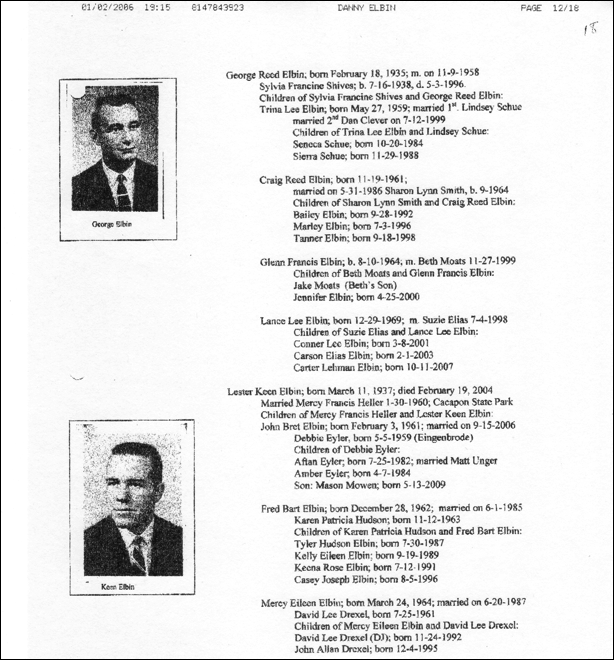 Description: Macintosh HD:Users:Mara:Documents:Documents and Data:webdocs:ELBEN:JOHN-PENNSYLVANIA:JohnElbin019.jpg