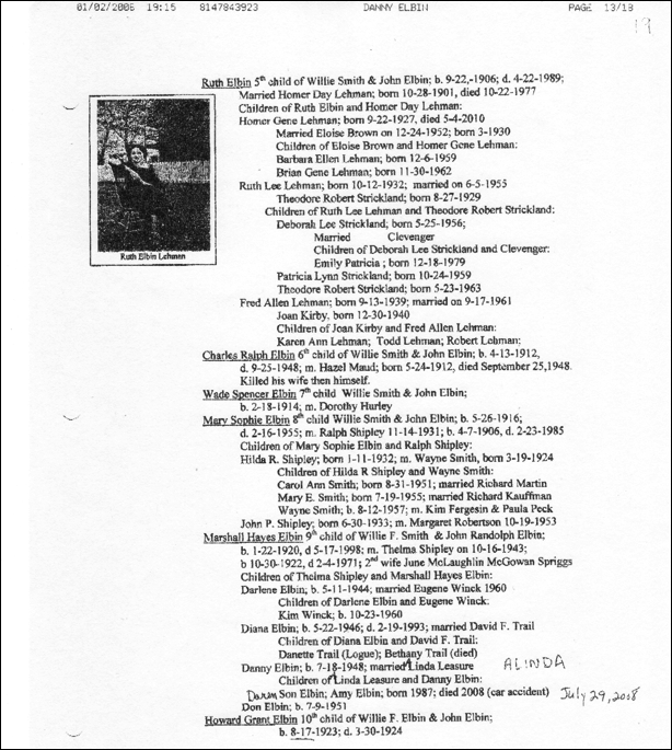 Description: Macintosh HD:Users:Mara:Documents:Documents and Data:webdocs:ELBEN:JOHN-PENNSYLVANIA:JohnElbin020.jpg