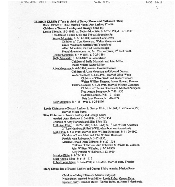 Description: Macintosh HD:Users:Mara:Documents:Documents and Data:webdocs:ELBEN:JOHN-PENNSYLVANIA:JohnElbin021.jpg