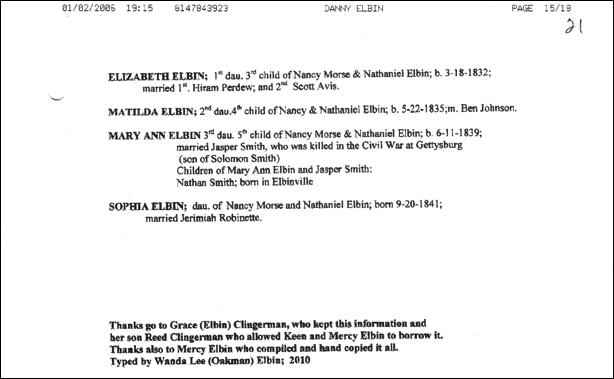 Description: Macintosh HD:Users:Mara:Documents:Documents and Data:webdocs:ELBEN:JOHN-PENNSYLVANIA:JohnElbin022.jpg