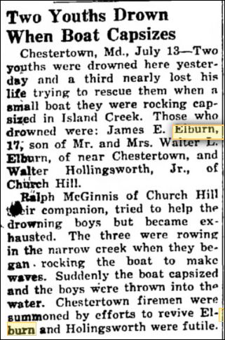 Description: Macintosh HD:Users:Mara:Desktop:drown.png