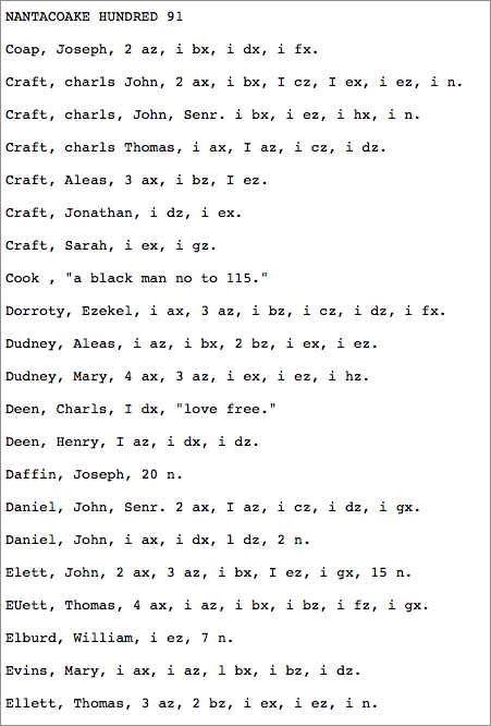 Description: Macintosh HD:Users:Mara:Desktop:Elburd.png