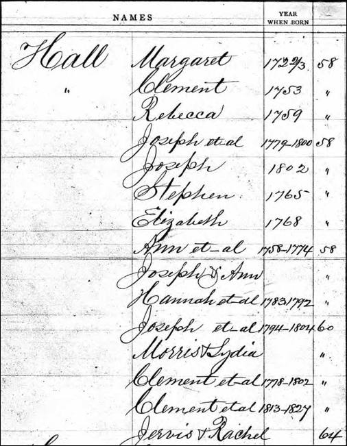 Description: Macintosh HD:Users:Mara:Desktop:Hall.png