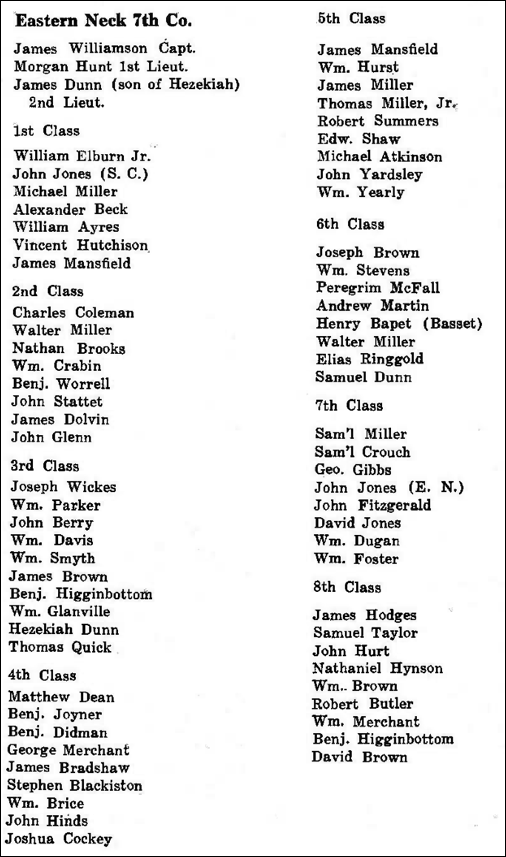 Description: Macintosh HD:Users:Mara:Desktop:EasternNeck.png