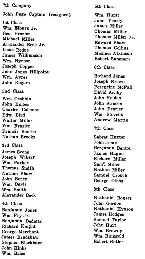 Description: Macintosh HD:Users:Mara:Desktop:7cmpany.png