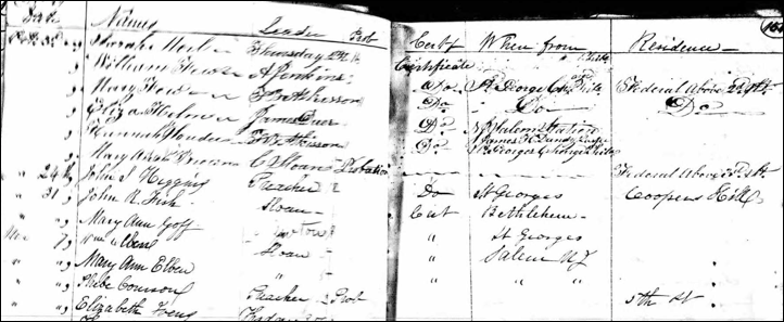 Description: Macintosh HD:Users:Mara:Desktop:Mary8.png