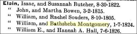 Description: Macintosh HD:Users:Mara:Desktop:Bathsheba.png