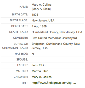 Description: Macintosh HD:Users:Mara:Desktop:Collins1.png
