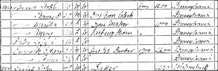 Description: Macintosh HD:Users:Mara:Desktop:Stuard1.png