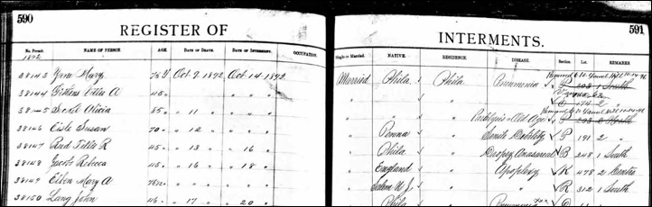 Description: Macintosh HD:Users:Mara:Desktop:death.png