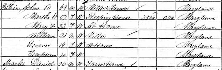 Description: Macintosh HD:Users:Mara:Desktop:miller.png