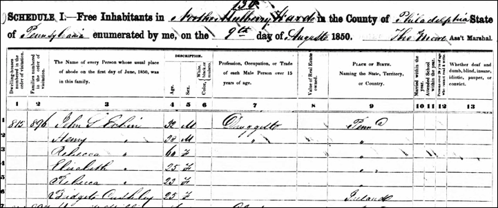 Description: Macintosh HD:Users:Mara:Desktop:druggist.png