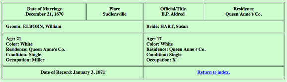 Description: Macintosh HD:Users:Mara:Desktop:QAWilliam.png