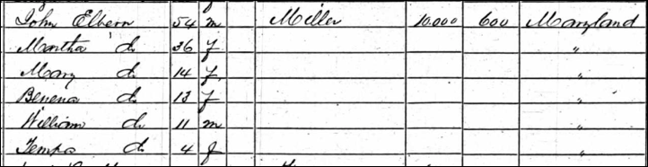 Description: Macintosh HD:Users:Mara:Desktop:elbern.png