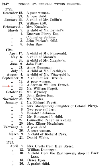 Description: Macintosh HD:Users:Mara:Documents:Documents and Data:webdocs:StNicholas3.jpg