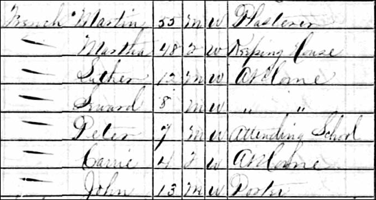 Description: MartinFrench