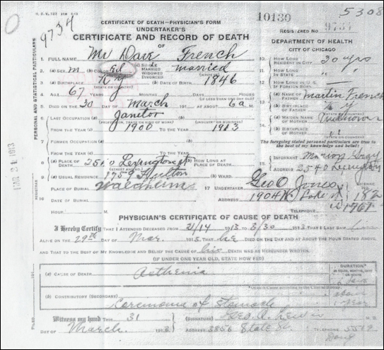 Description: DavidFrenchMulatto