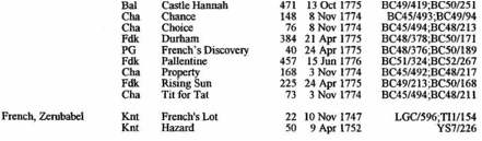 Description: Maryland2