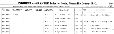 Description: GWFrench