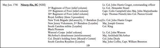 Description: BanastreTarleton