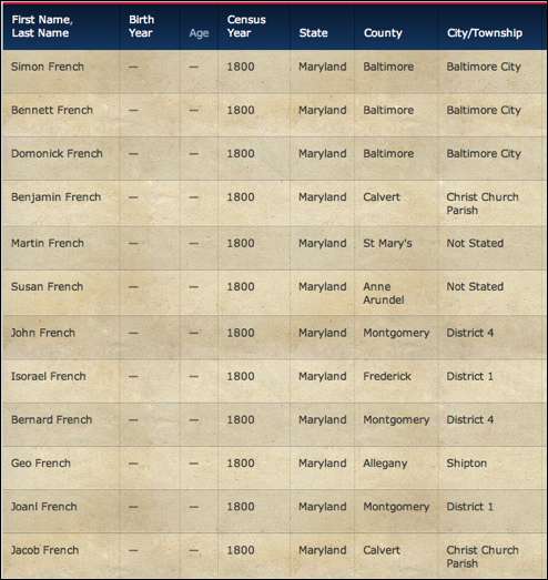 Description: 1800Maryland