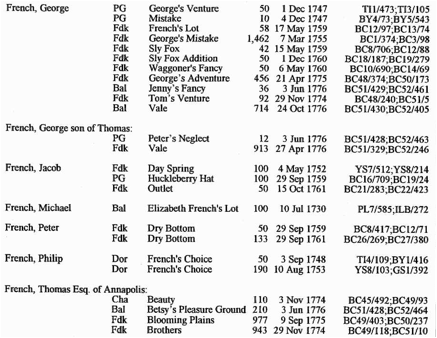 Description: Maryland1