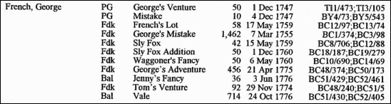 Description: Description: Maryland1