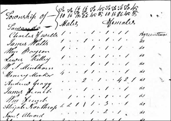 Description: Macintosh HD:Users:Mara:Desktop:James.png