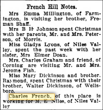 Description: Macintosh HD:Users:Mara:Desktop:Char.png