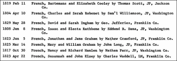 Description: Macintosh HD:Users:Mara:Desktop:marriage1.png