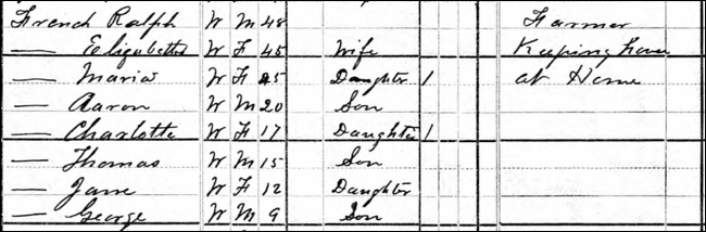 Description: Macintosh HD:Users:Mara:Desktop:Ralph.png