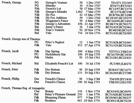 Description: Maryland1