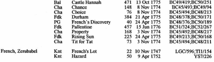 Description: Maryland2