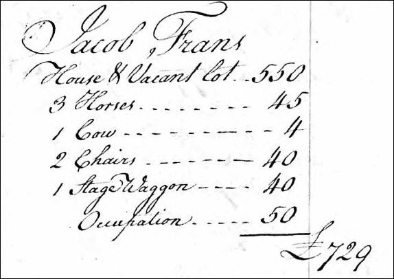 Description: Macintosh HD:Users:Mara:Desktop:Frans.png