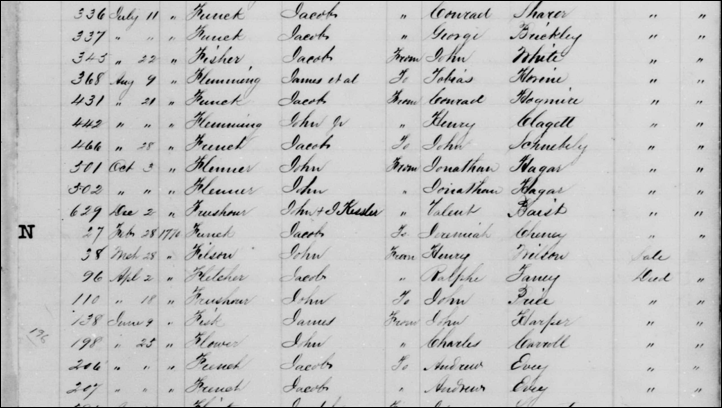 Description: Macintosh HD:Users:Mara:Desktop:Jacob3.png