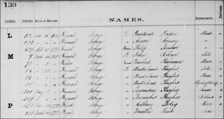 Description: Macintosh HD:Users:Mara:Desktop:George1.png